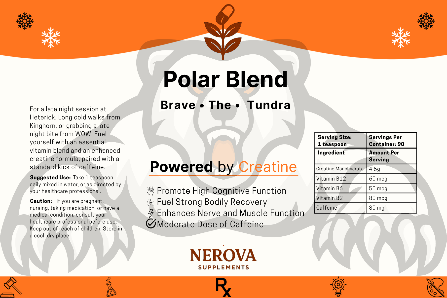 Polar Blend